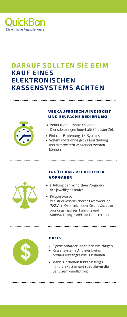 Verkaufsoberfläche des QuickBon Kassensystems